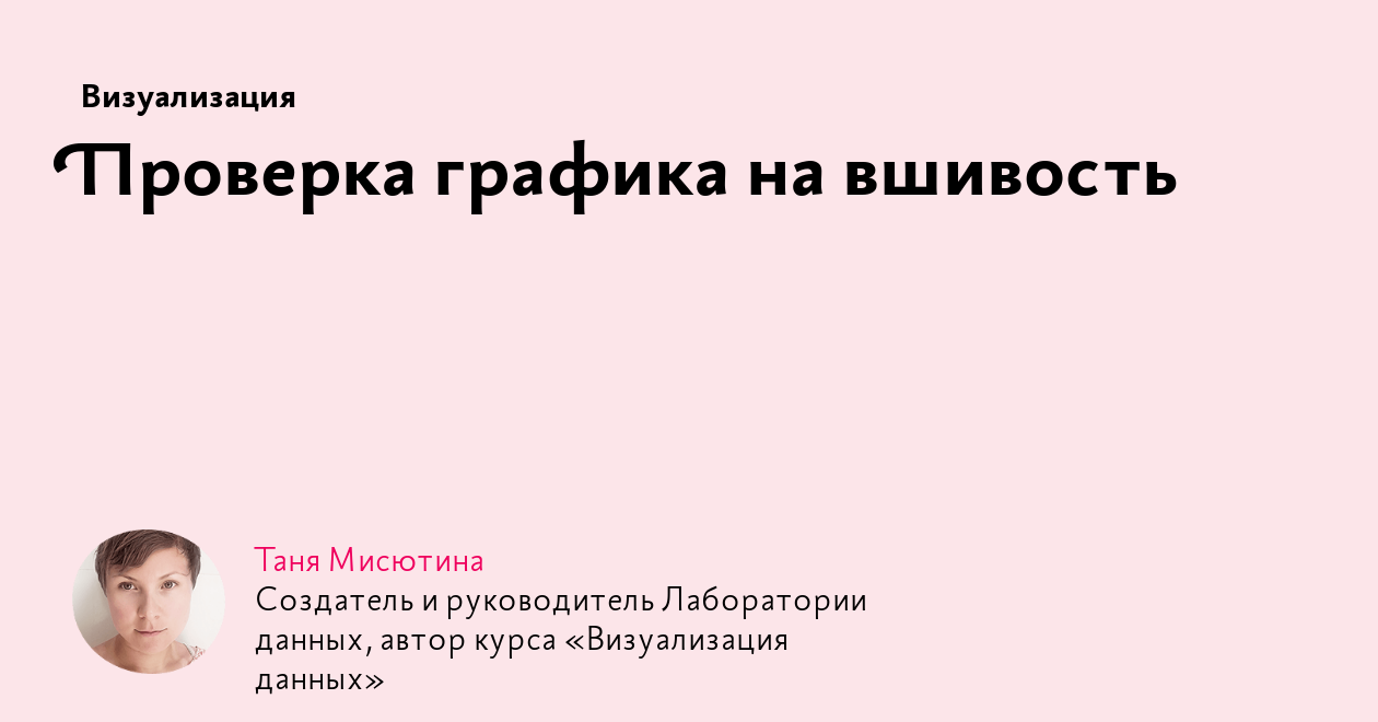 Проверка графика на вшивость